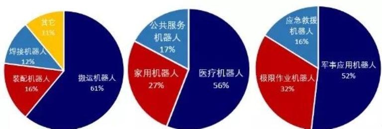 亚洲必赢·bwin(中国唯一)官方网站