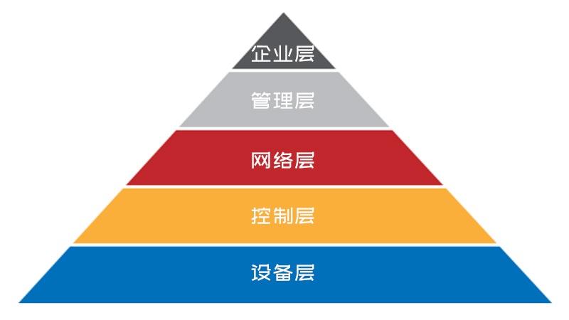 亚洲必赢·bwin(中国唯一)官方网站