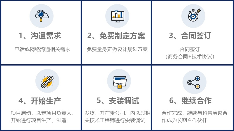 亚洲必赢·bwin(中国唯一)官方网站